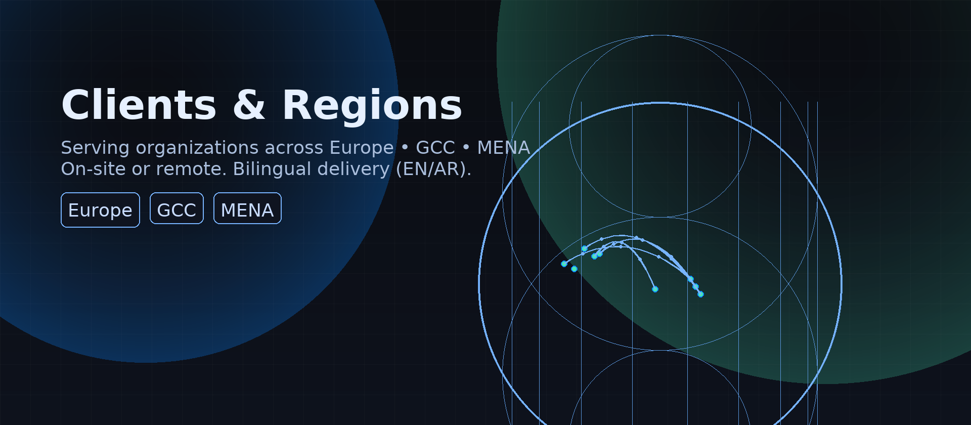 Illustration of outcomes delivered